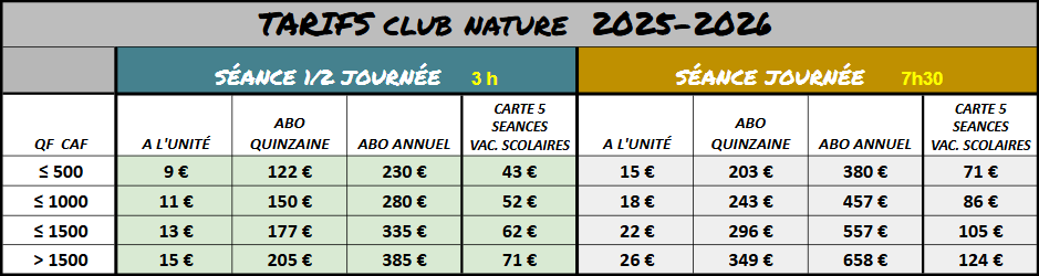 TARIFS 2025-2026
